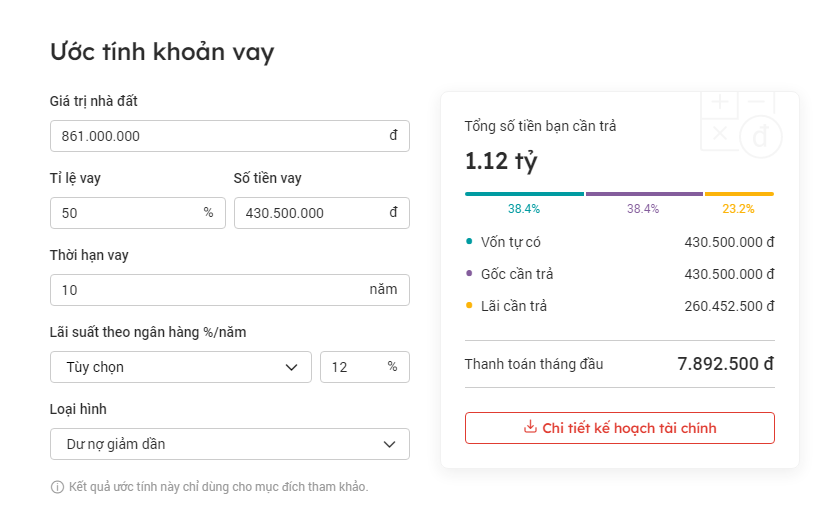 Gói vay 50% cho căn 26m2